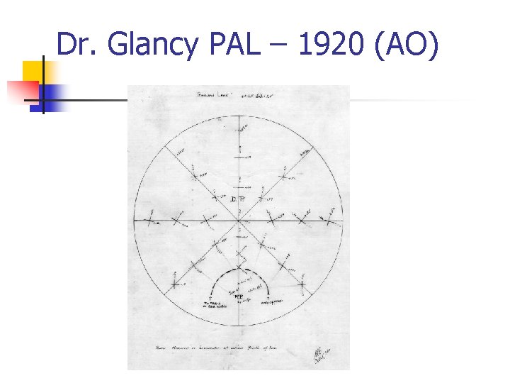 Dr. Glancy PAL – 1920 (AO) 