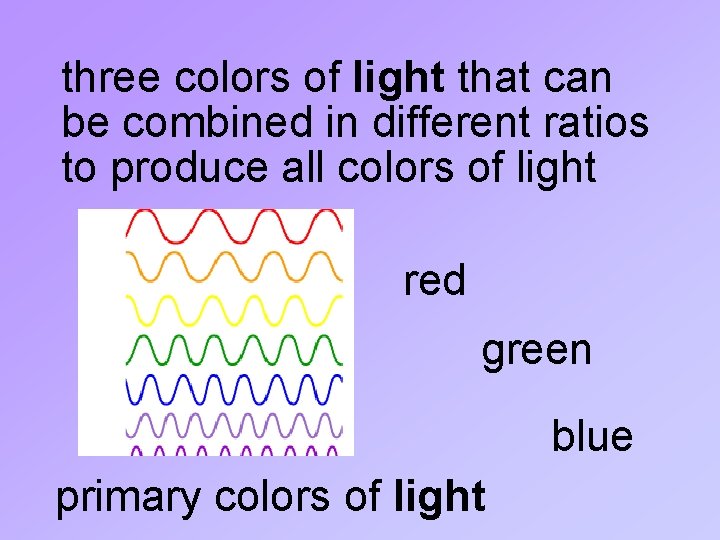 three colors of light that can be combined in different ratios to produce all