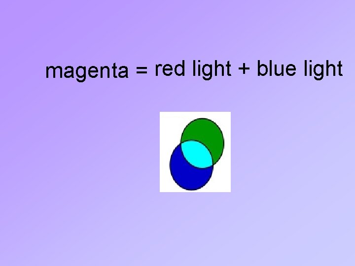 magenta = red light + blue light 