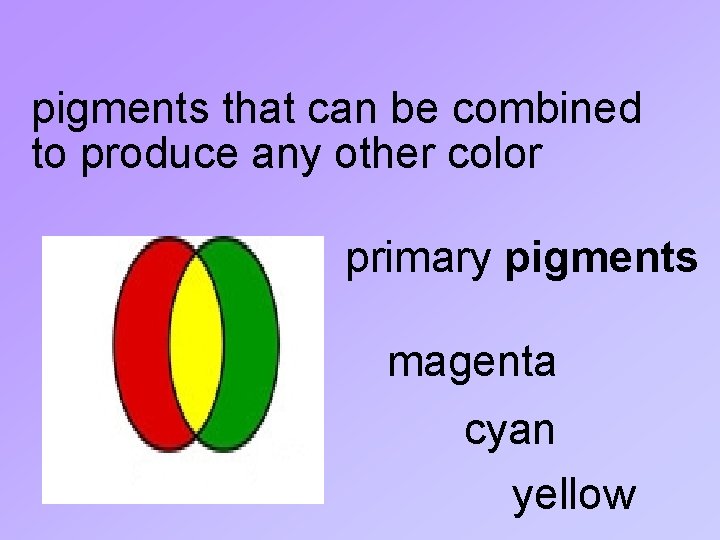 pigments that can be combined to produce any other color primary pigments magenta cyan