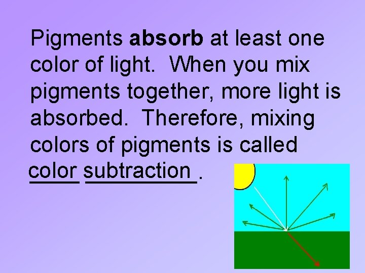 Pigments absorb at least one color of light. When you mix pigments together, more