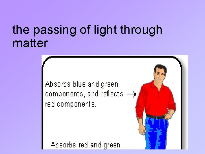 the passing of light through matter 
