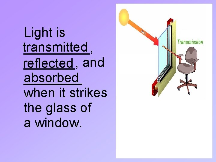 Light is transmitted _____, _______, and reflected ____ absorbed when it strikes the glass