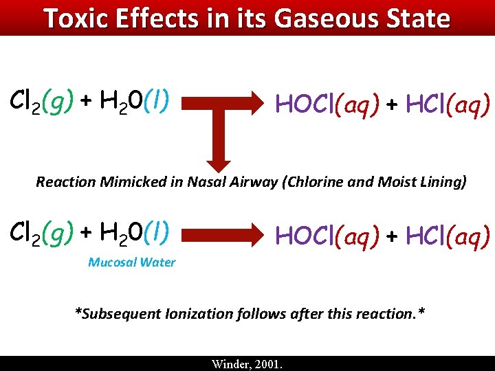 Toxic Effects in its Gaseous State Cl 2(g) + H 20(l) HOCl(aq) + HCl(aq) Toxic Effects in its Gaseous State Cl 2(g) + H 20(l) HOCl(aq) + HCl(aq)