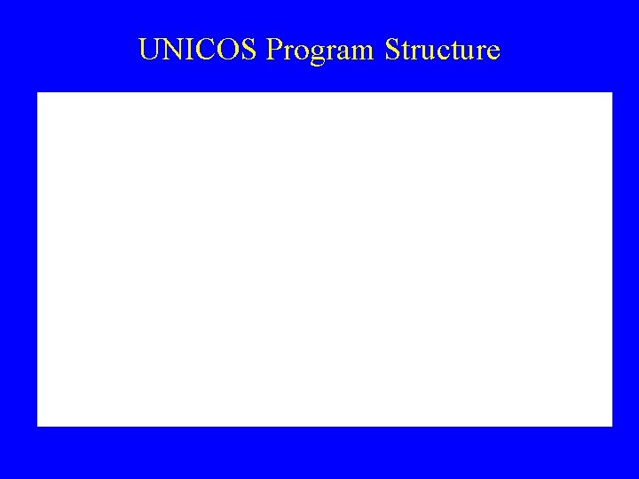 UNICOS Program Structure 