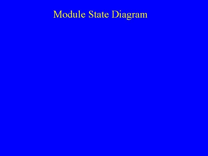 Module State Diagram 