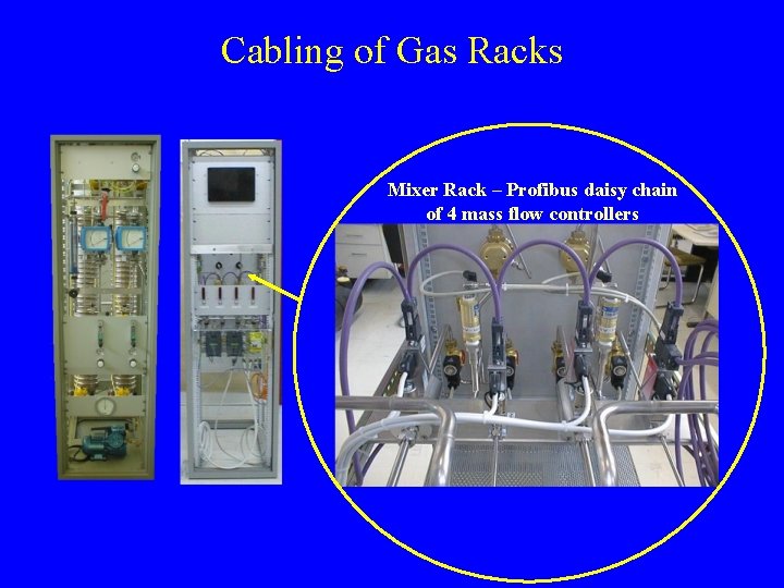 Cabling of Gas Racks Mixer Rack – Profibus daisy chain of 4 mass flow