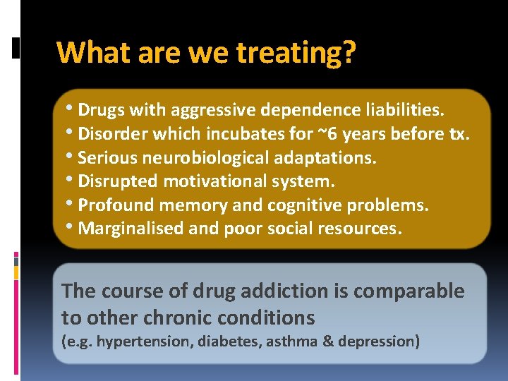 What are we treating? • Drugs with aggressive dependence liabilities. • Disorder which incubates