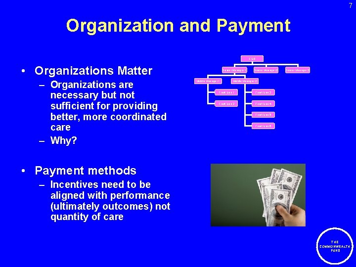 7 Organization and Payment CEO • Organizations Matter – Organizations are necessary but not