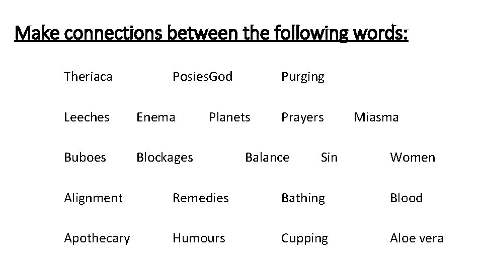 Make connections between the following words: Theriaca Posies. God Leeches Enema Buboes Blockages Purging