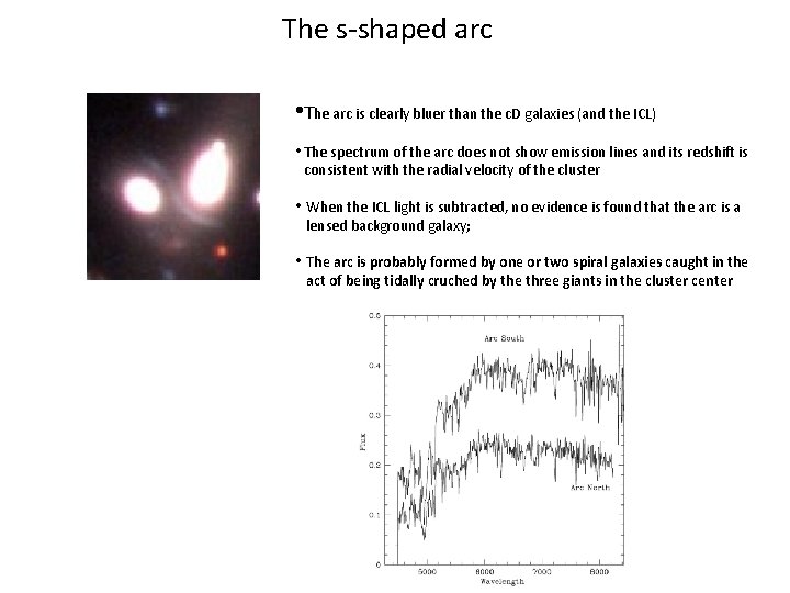 The s-shaped arc • The arc is clearly bluer than the c. D galaxies
