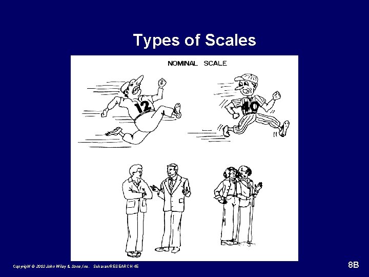 Types of Scales Copyright © 2003 John Wiley & Sons, Inc. Sekaran/RESEARCH 4 E