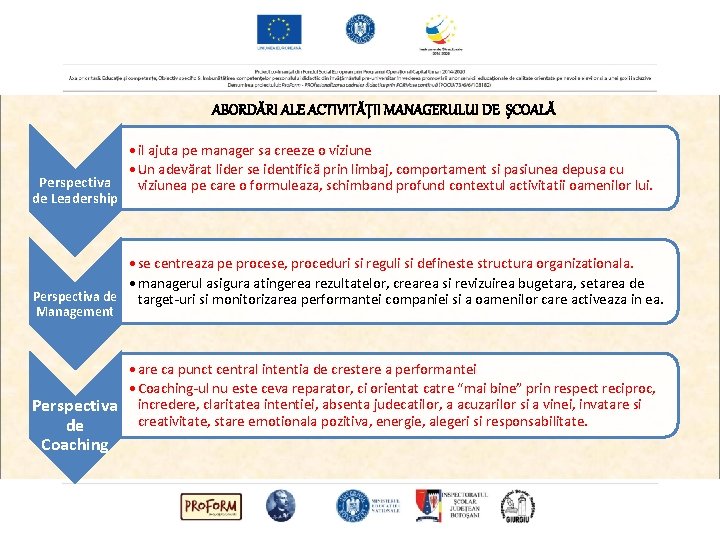 ABORDĂRI ALE ACTIVITĂŢII MANAGERULUI DE ŞCOALĂ Perspectiva de Leadership • il ajuta pe manager