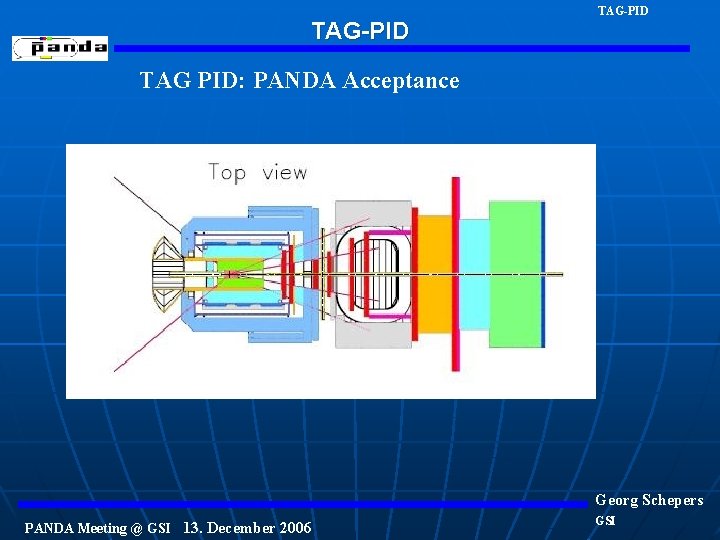TAG-PID TAG PID: PANDA Acceptance Georg Schepers PANDA Meeting @ GSI 13. December 2006