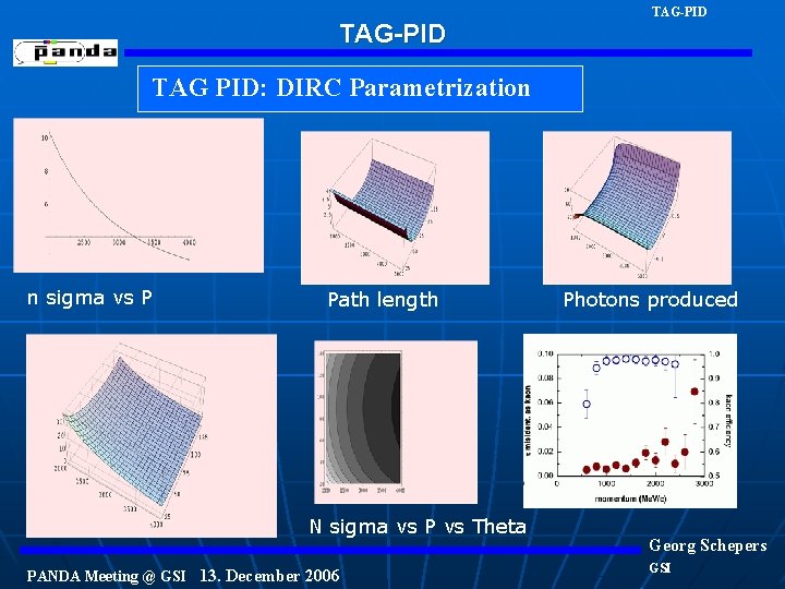 TAG-PID TAG PID: DIRC Parametrization n sigma vs P Path length N sigma vs