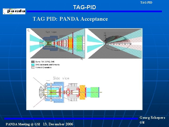TAG-PID TAG PID: PANDA Acceptance Georg Schepers PANDA Meeting @ GSI 13. December 2006