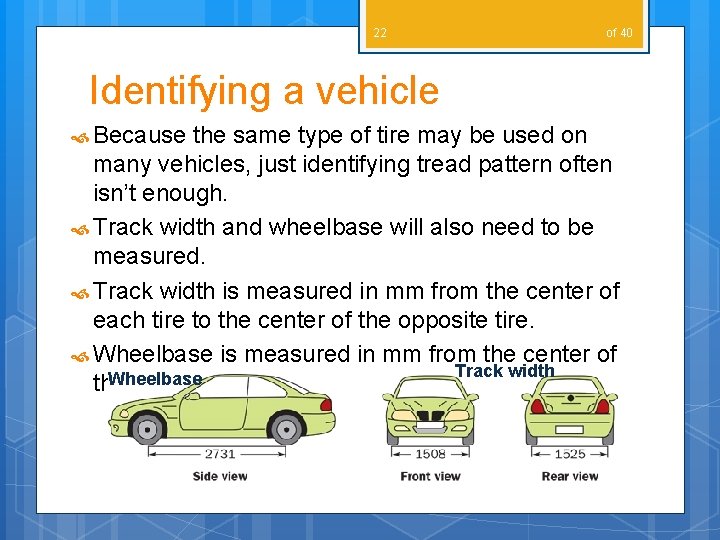 22 of 40 Identifying a vehicle Because the same type of tire may be