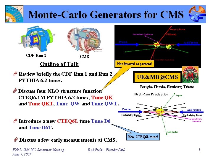 Monte-Carlo Generators for CMS CDF Run 2 CMS Outline of Talk Not favored at