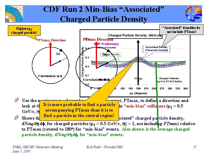 CDF Run 2 Min-Bias “Associated” Charged Particle Density “Associated” densities do not include PTmax!
