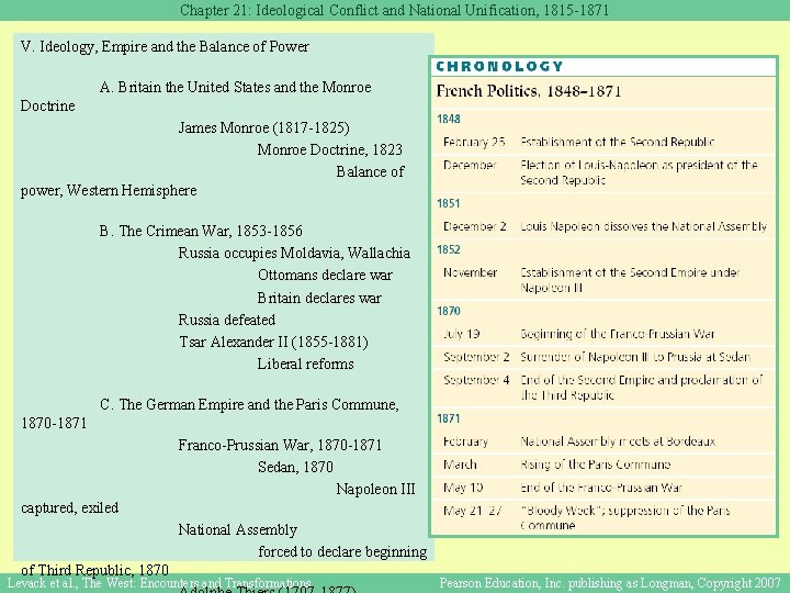 Chapter 21: Ideological Conflict and National Unification, 1815 -1871 V. Ideology, Empire and the