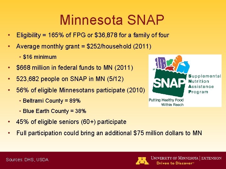 Minnesota SNAP • Eligibility = 165% of FPG or $36, 878 for a family