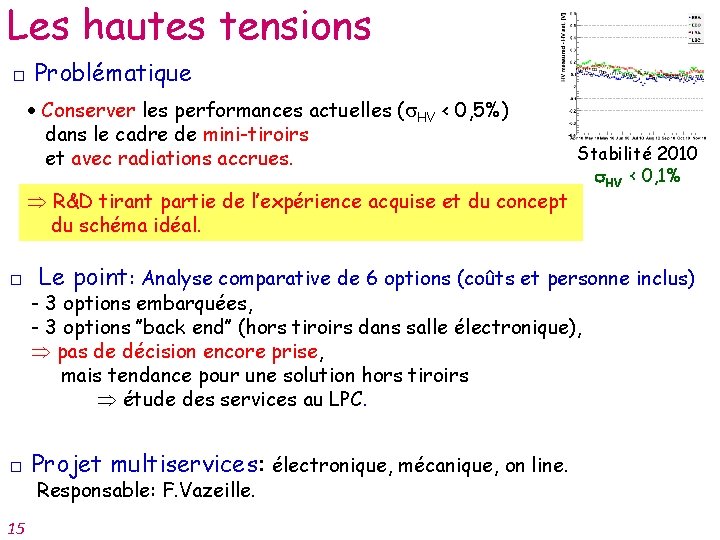 Les hautes tensions □ Problématique PMTs Conserver les performances actuelles ( HV < 0,