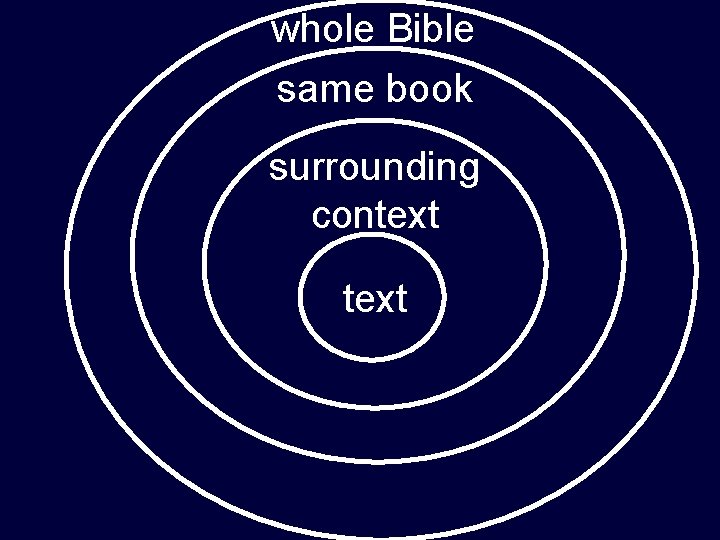 whole Bible same book surrounding context 