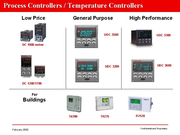 Process Controllers / Temperature Controllers Low Price General Purpose High Performance UDC 2500 UDC