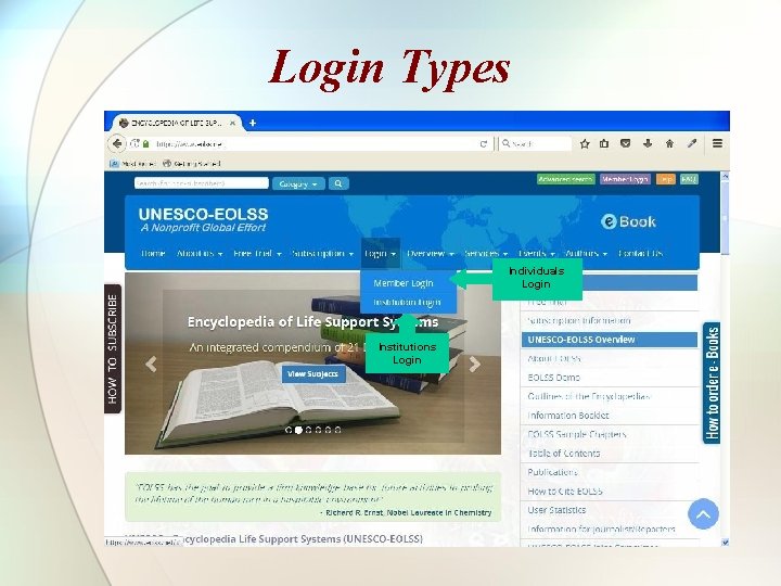 Login Types Individuals Login Institutions Login 