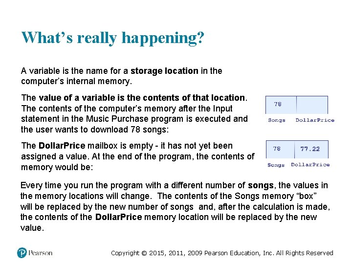 What’s really happening? A variable is the name for a storage location in the