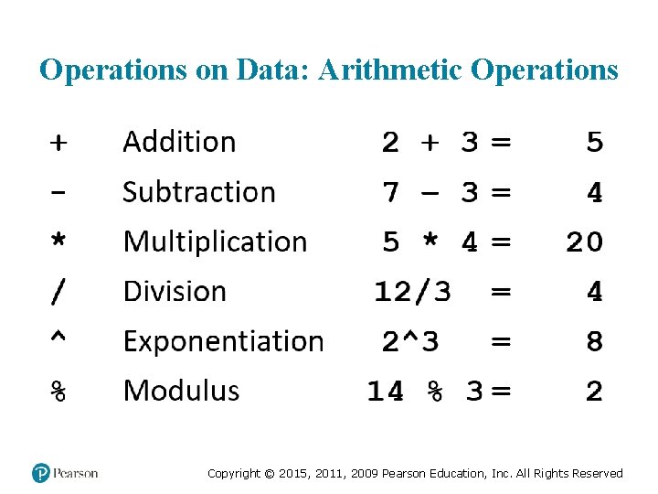 Operations on Data: Arithmetic Operations Copyright © 2015, 2011, 2009 Pearson Education, Inc. All
