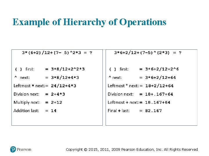 Example of Hierarchy of Operations Copyright © 2015, 2011, 2009 Pearson Education, Inc. All