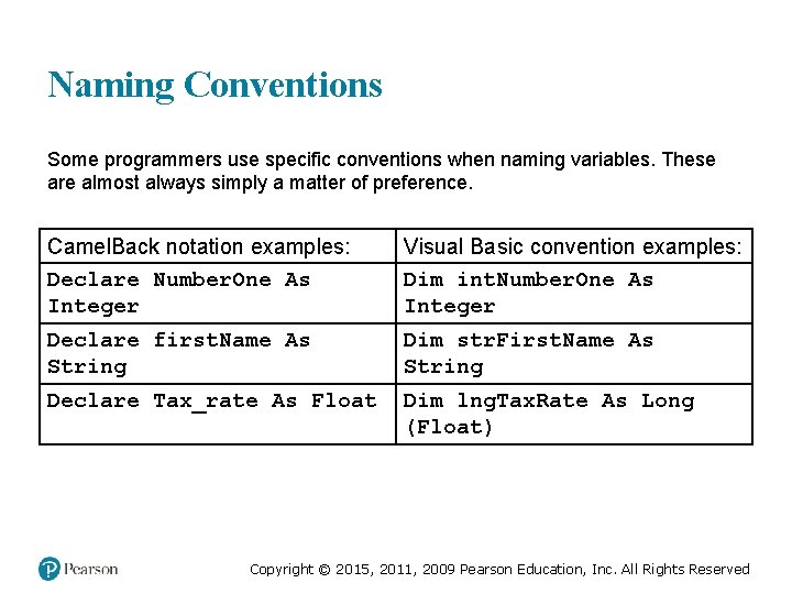 Naming Conventions Some programmers use specific conventions when naming variables. These are almost always