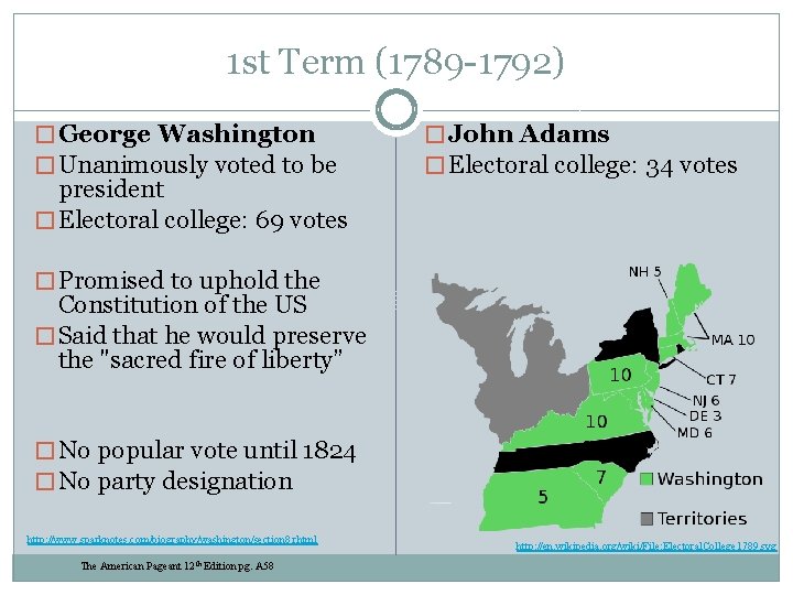 1 st Term (1789 -1792) � George Washington � Unanimously voted to be president