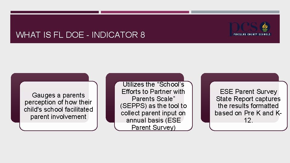 WHAT IS FL DOE - INDICATOR 8 Gauges a parents perception of how their WHAT IS FL DOE - INDICATOR 8 Gauges a parents perception of how their