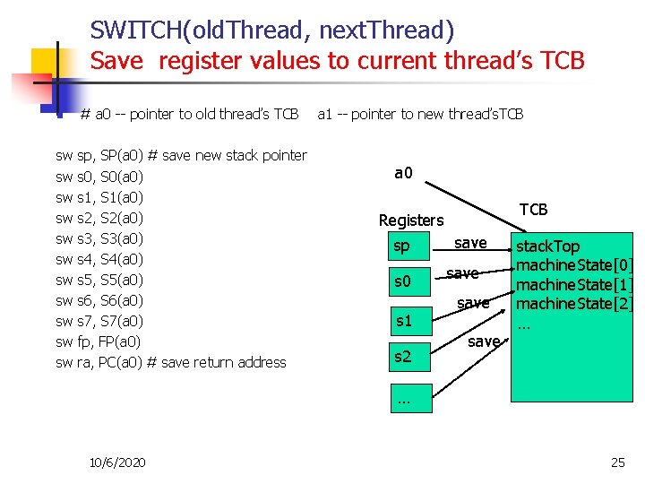 SWITCH(old. Thread, next. Thread) Save register values to current thread’s TCB n # a