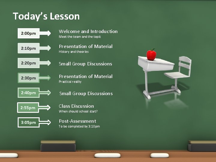 Today’s Lesson 2: 00 pm Welcome and Introduction 2: 10 pm Presentation of Material