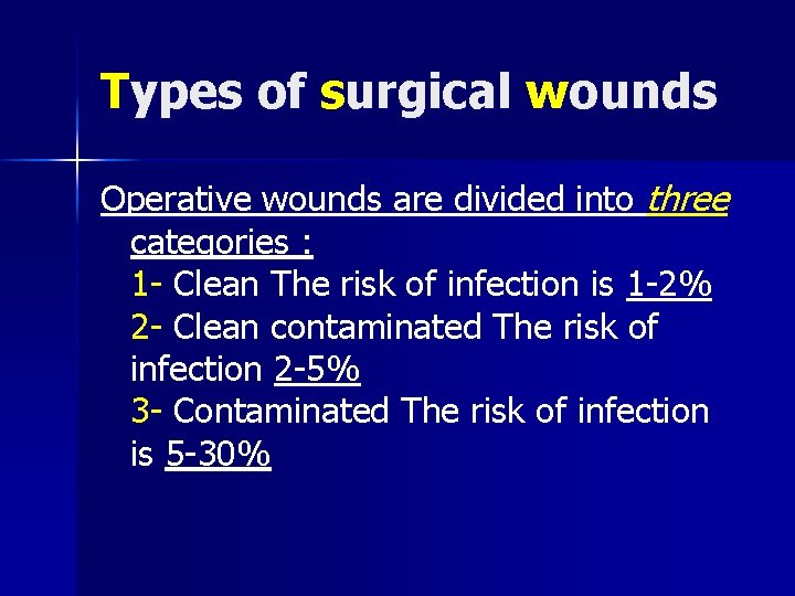 Types of surgical wounds Operative wounds are divided into three categories : 1 -