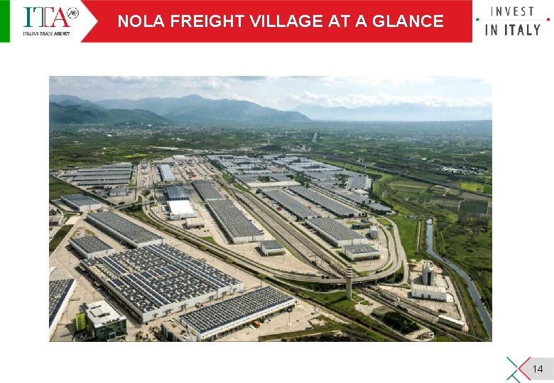 NOLA FREIGHT VILLAGE AT A GLANCE 14 NOLA FREIGHT VILLAGE AT A GLANCE 14