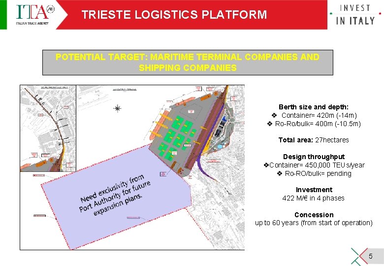 TRIESTE LOGISTICS PLATFORM PHARMACEUTICAL SECTOR POTENTIAL TARGET: MARITIME TERMINAL COMPANIES AND SHIPPING COMPANIES Berth TRIESTE LOGISTICS PLATFORM PHARMACEUTICAL SECTOR POTENTIAL TARGET: MARITIME TERMINAL COMPANIES AND SHIPPING COMPANIES Berth