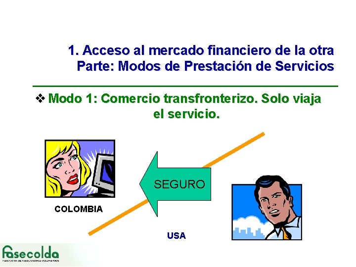 1. Acceso al mercado financiero de la otra Parte: Modos de Prestación de Servicios