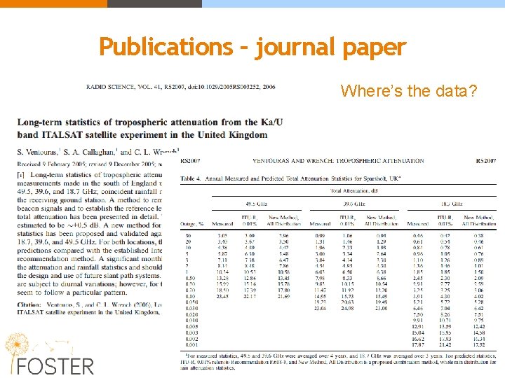 Publications – journal paper Where’s the data? 