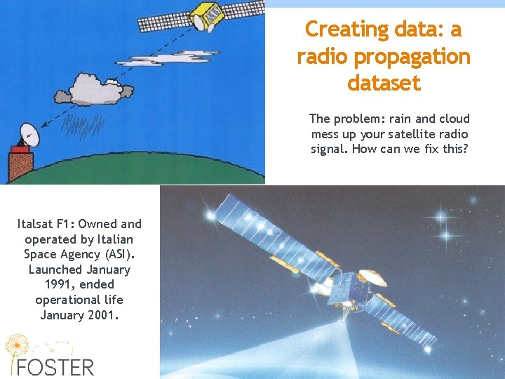 Creating data: a radio propagation dataset The problem: rain and cloud mess up your