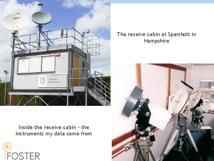 The receive cabin at Sparsholt in Hampshire Inside the receive cabin – the instruments