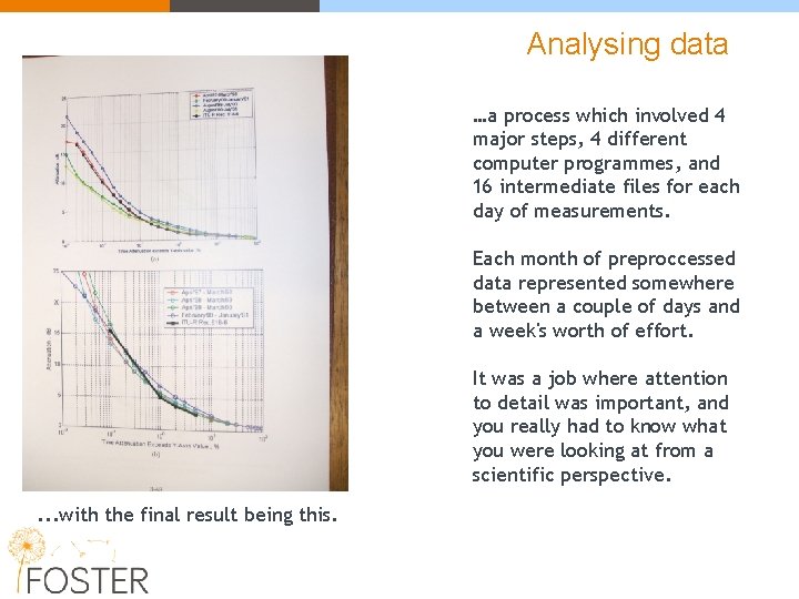 Analysing data …a process which involved 4 major steps, 4 different computer programmes, and