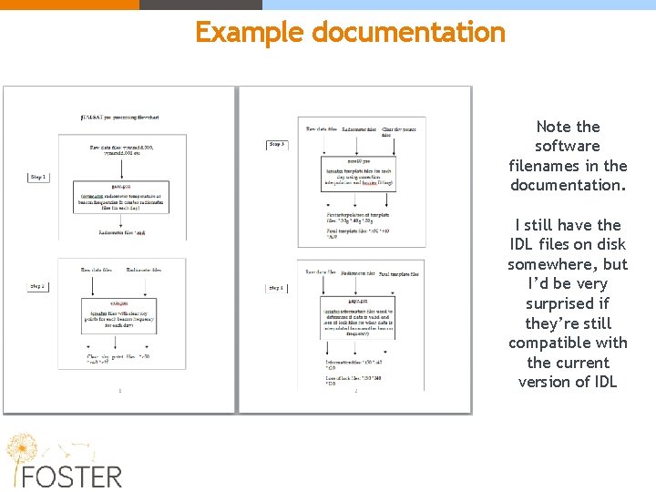 Example documentation Note the software filenames in the documentation. I still have the IDL