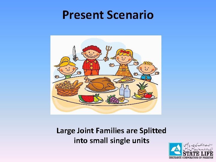 Present Scenario Large Joint Families are Splitted into small single units 