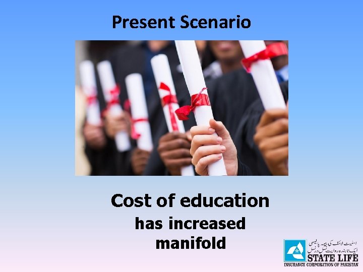 Present Scenario Cost of education has increased manifold 