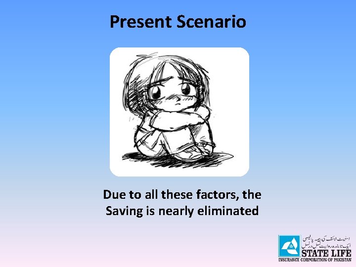 Present Scenario Due to all these factors, the Saving is nearly eliminated 