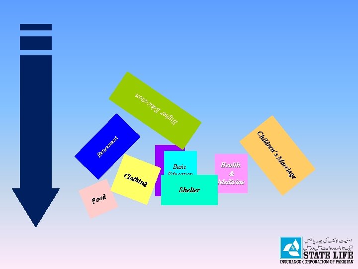 on e u Assets R eti re me nt Hi gh r. E d